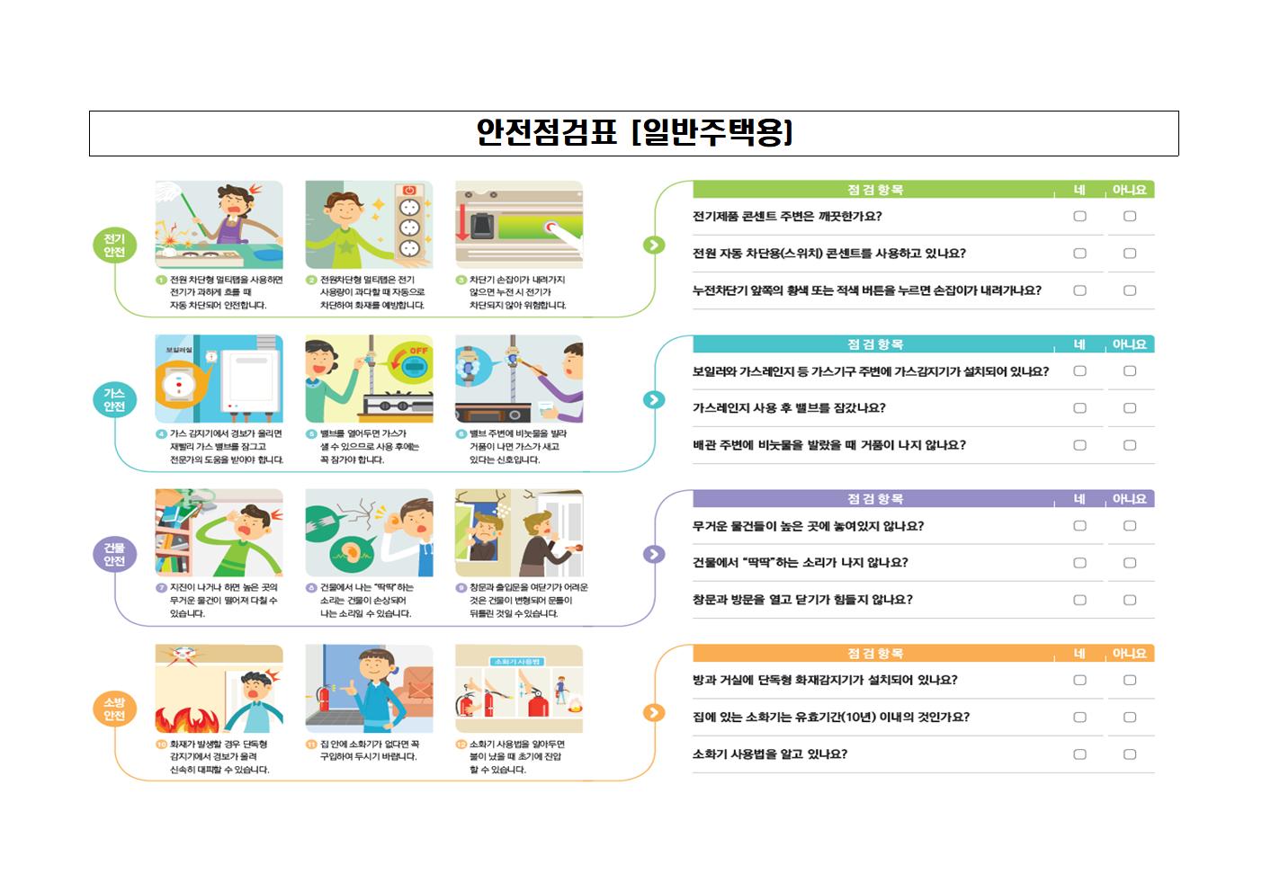 우리집 안전환경 점검하기-안전점검표002