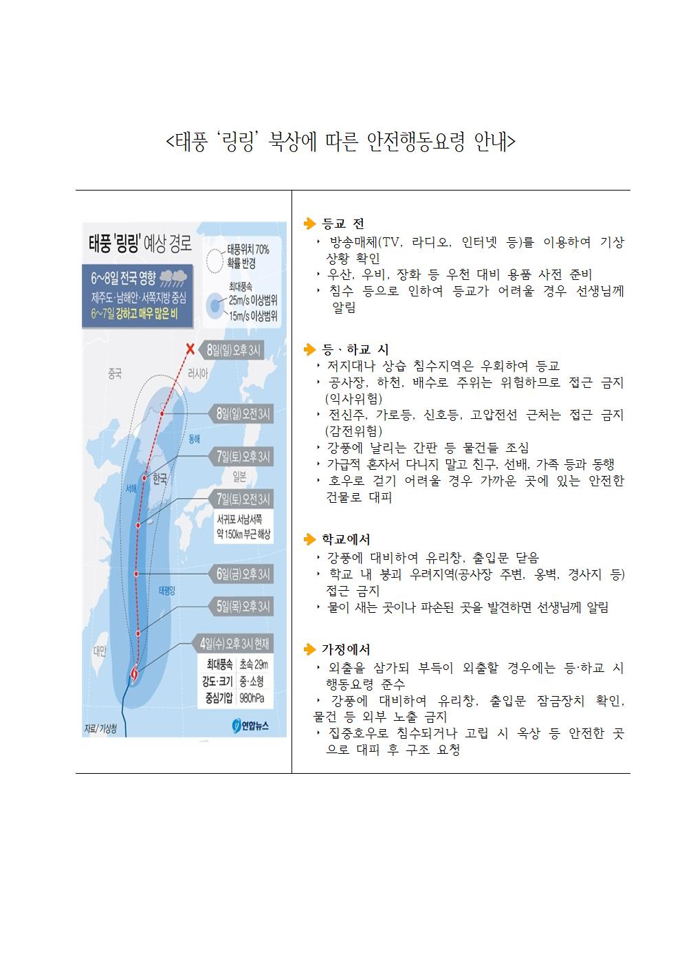 태풍 링링 북상에 따른 안전행동 요령001