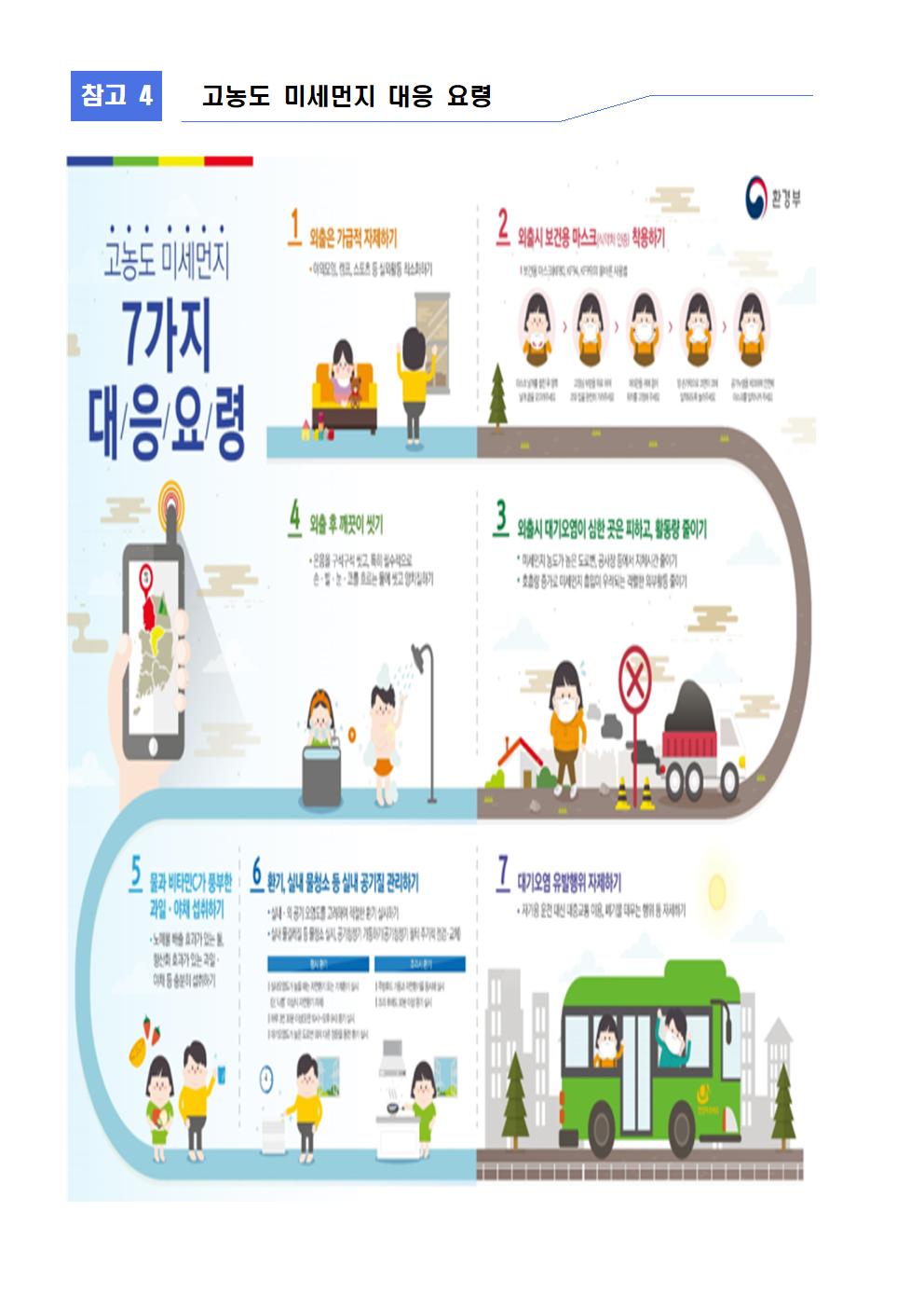 설 연휴기간 중 안전사고 예방 안내005