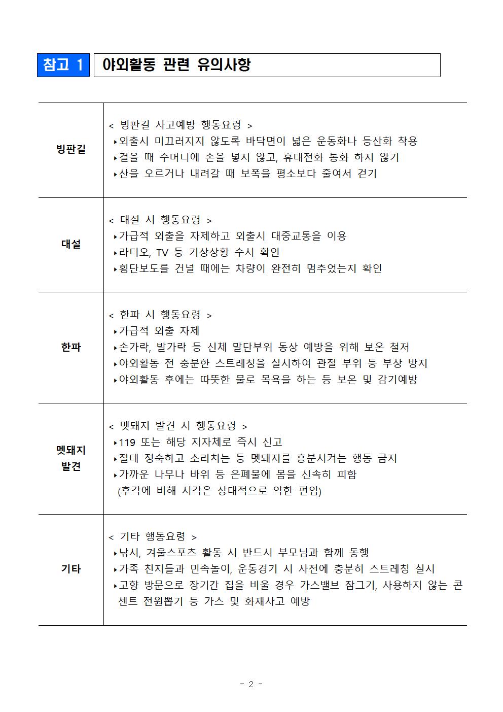 설 연휴기간 중 안전사고 예방 안내002