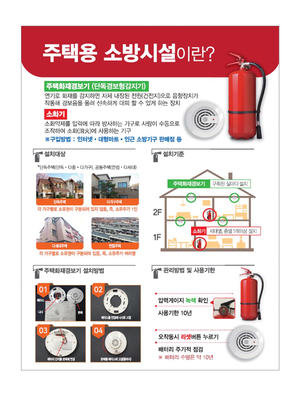 2020-70 주택용 소방시설 의무설치 안내 가정통신문002