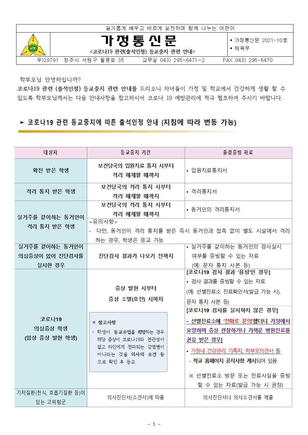 2021년 코로나19 관련 등교중지에 따른 출석인정 안내001