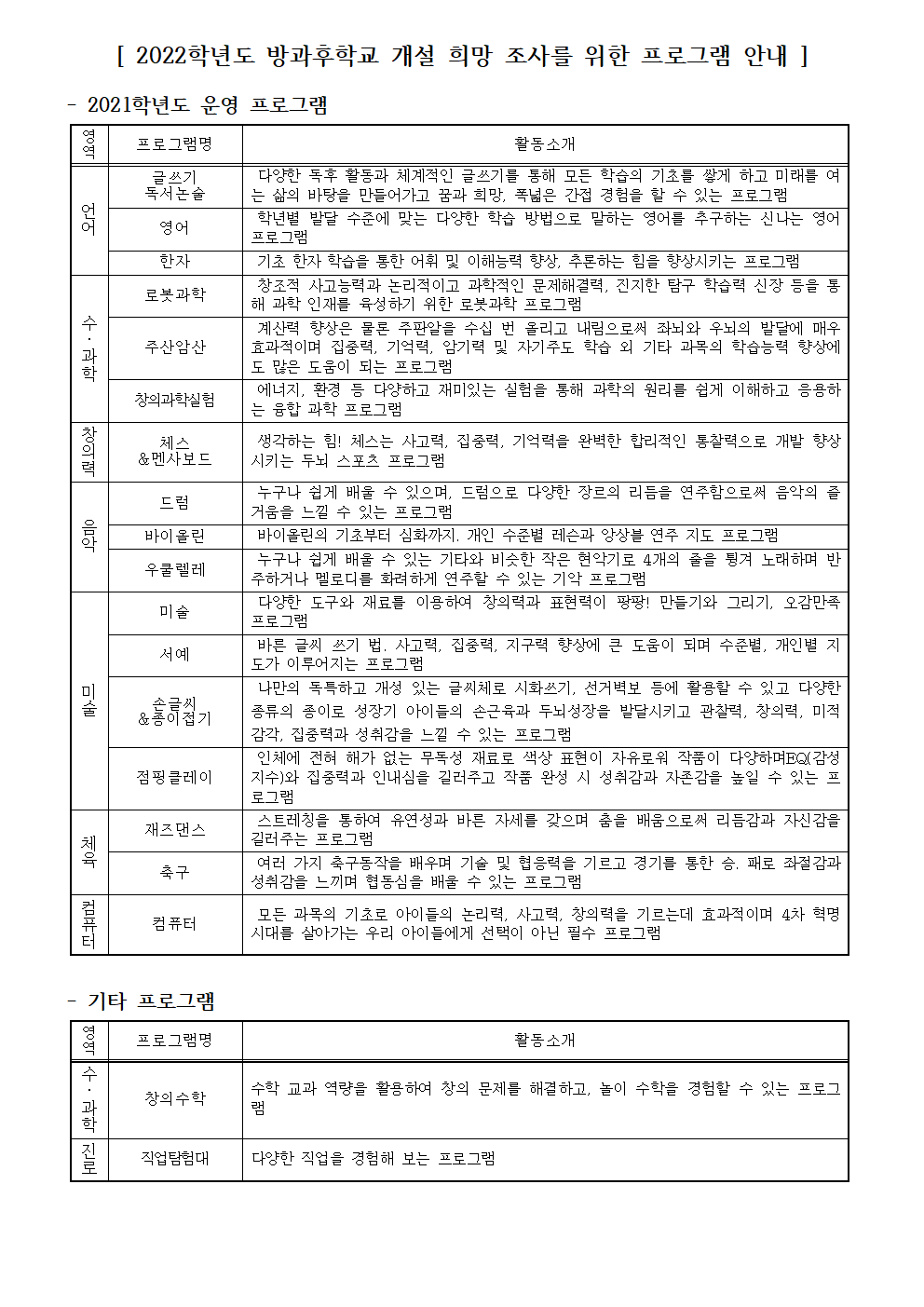 2022학년도 방과후학교 프로그램 개설을 위한 수요조사 안내장002