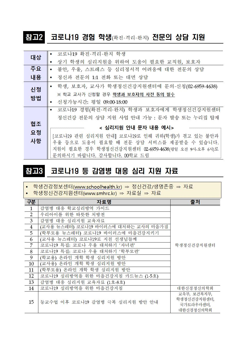 2022년 코로나19 관련 학생·교직원 심리지원 안내(학생정신건강지원센터)3