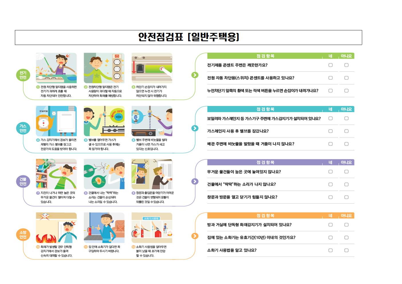 우리 집 안전환경 점검 안내장003