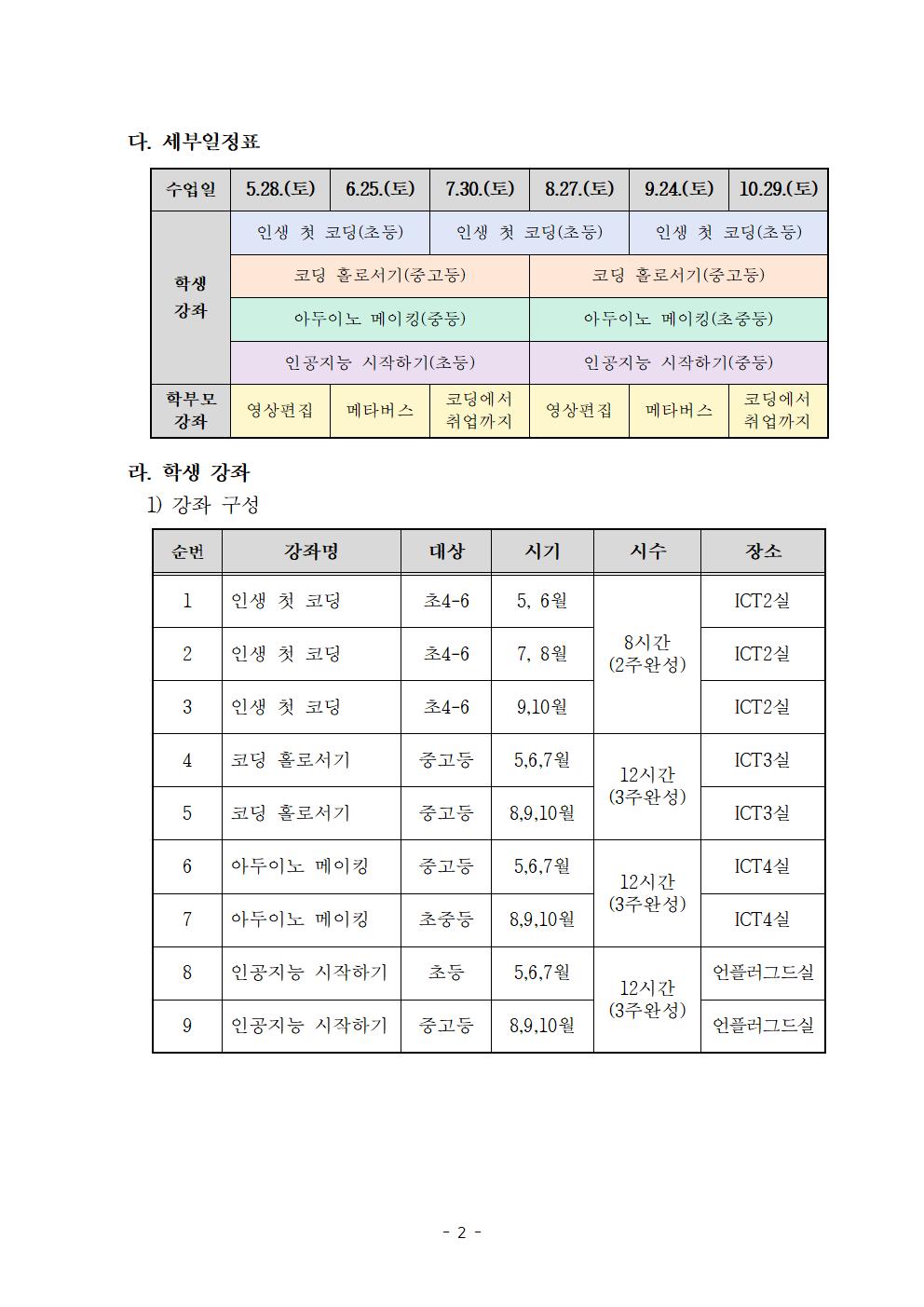 토요 정보아카데미 운영계획 안내002