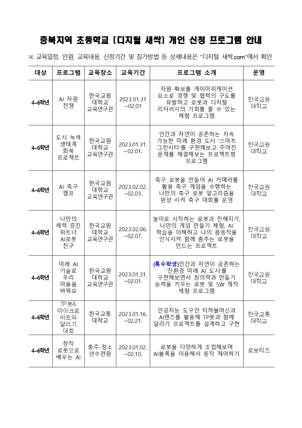 디지털 새싹 가정통신문002