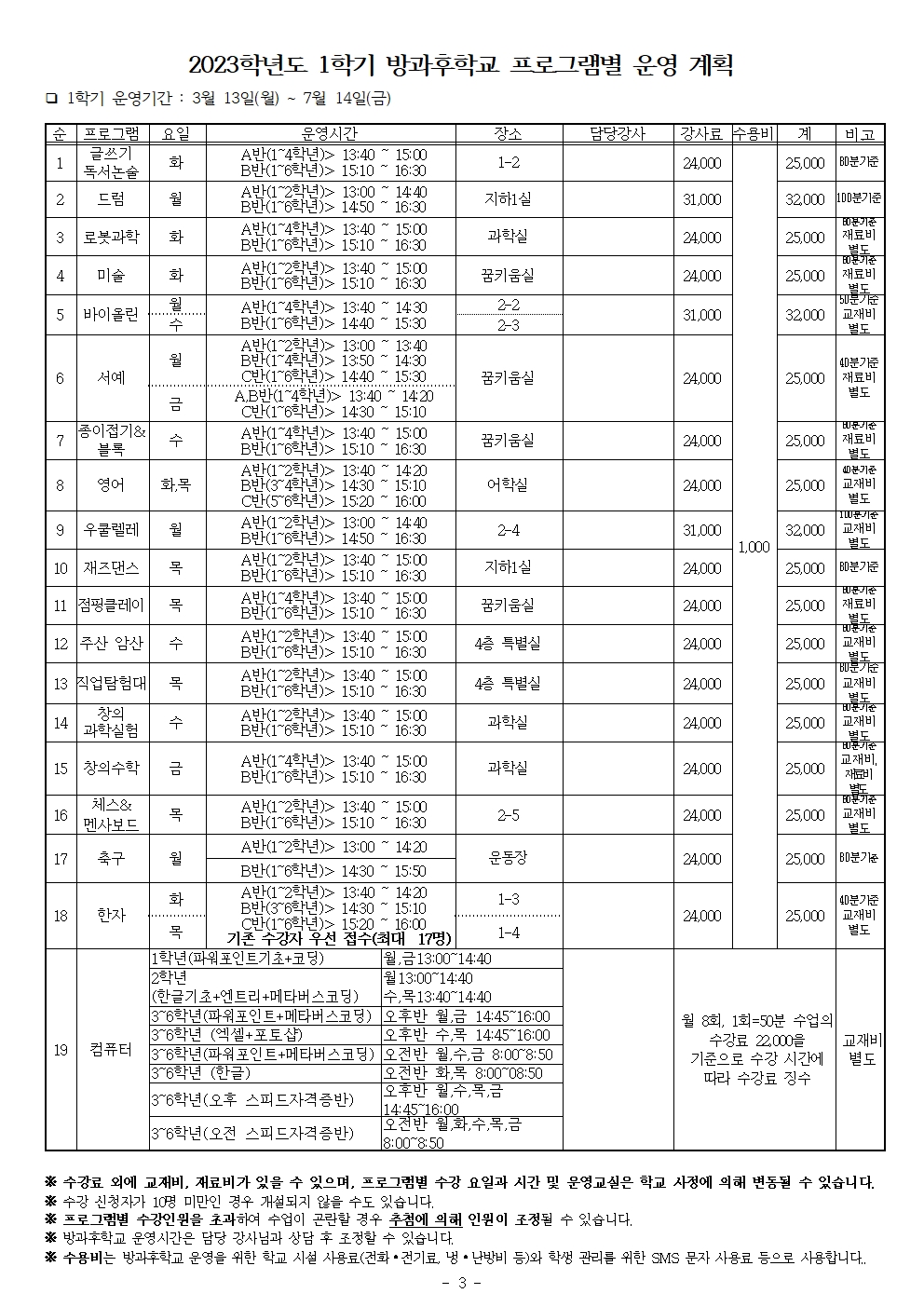 2023학년도 1학기 방과후학교 수강신청 안내문003