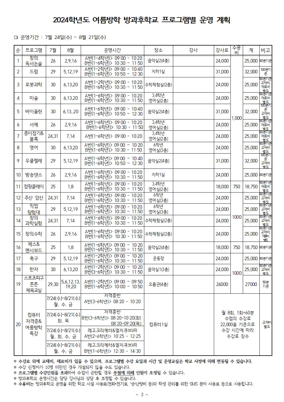 2024학년도 여름방학 방과후학교 수강신청 안내문(전화 없음)003